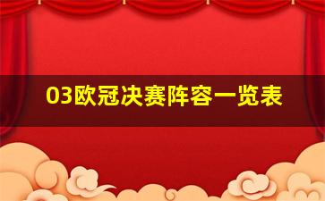 03欧冠决赛阵容一览表