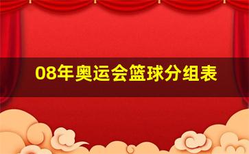 08年奥运会篮球分组表