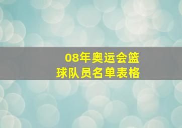 08年奥运会篮球队员名单表格