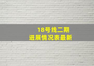 18号线二期进展情况表最新