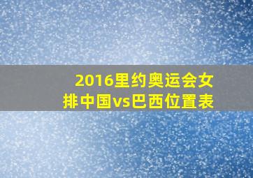 2016里约奥运会女排中国vs巴西位置表