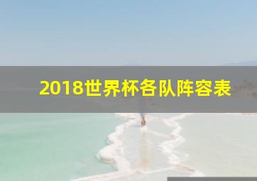 2018世界杯各队阵容表