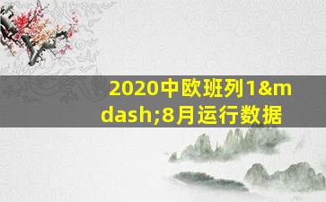 2020中欧班列1—8月运行数据