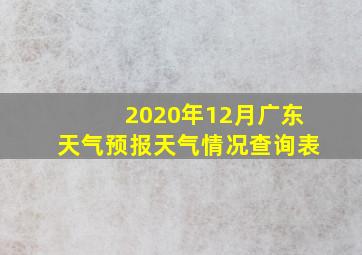 2020年12月广东天气预报天气情况查询表