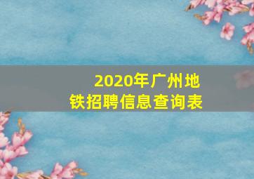 2020年广州地铁招聘信息查询表