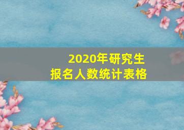 2020年研究生报名人数统计表格