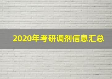 2020年考研调剂信息汇总