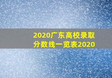 2020广东高校录取分数线一览表2020