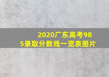 2020广东高考985录取分数线一览表图片