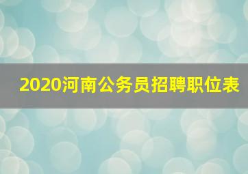 2020河南公务员招聘职位表