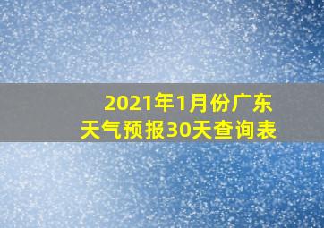 2021年1月份广东天气预报30天查询表