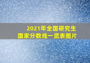 2021年全国研究生国家分数线一览表图片