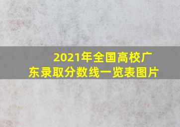 2021年全国高校广东录取分数线一览表图片