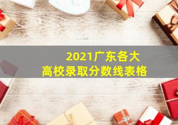 2021广东各大高校录取分数线表格