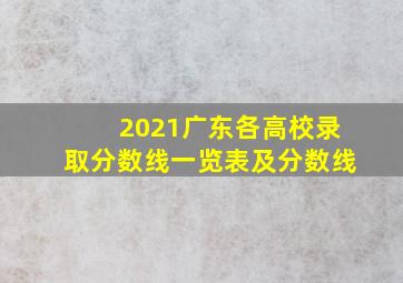 2021广东各高校录取分数线一览表及分数线