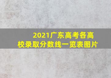 2021广东高考各高校录取分数线一览表图片