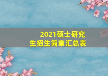 2021硕士研究生招生简章汇总表