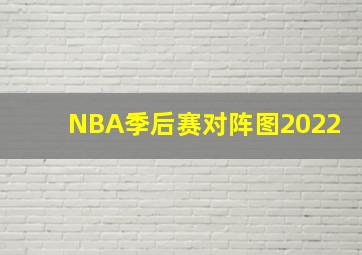 NBA季后赛对阵图2022