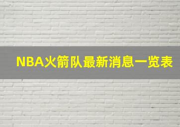 NBA火箭队最新消息一览表