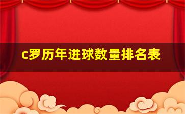 c罗历年进球数量排名表