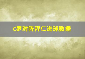 c罗对阵拜仁进球数据