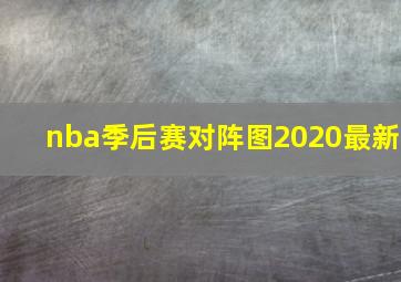 nba季后赛对阵图2020最新