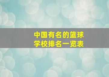 中国有名的篮球学校排名一览表