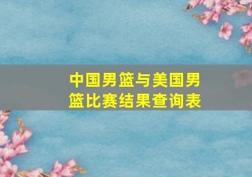 中国男篮与美国男篮比赛结果查询表