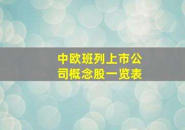 中欧班列上市公司概念股一览表