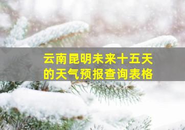 云南昆明未来十五天的天气预报查询表格