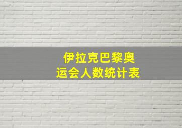 伊拉克巴黎奥运会人数统计表