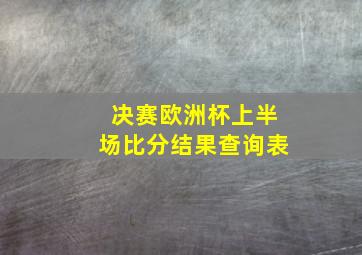 决赛欧洲杯上半场比分结果查询表