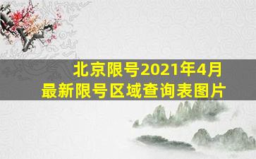 北京限号2021年4月最新限号区域查询表图片