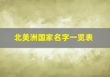 北美洲国家名字一览表