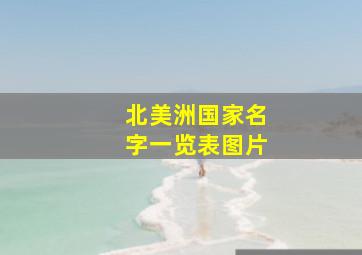 北美洲国家名字一览表图片