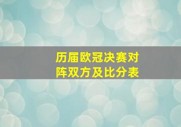 历届欧冠决赛对阵双方及比分表