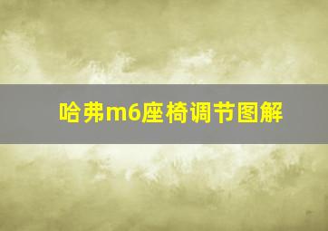 哈弗m6座椅调节图解