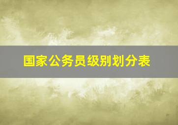 国家公务员级别划分表