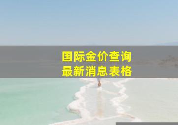 国际金价查询最新消息表格