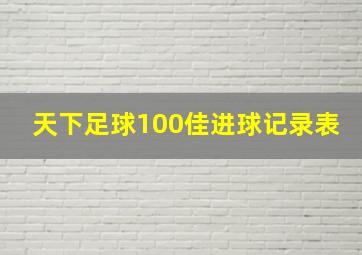 天下足球100佳进球记录表