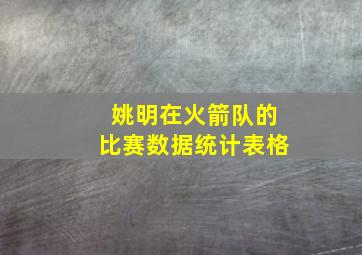 姚明在火箭队的比赛数据统计表格