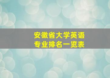 安徽省大学英语专业排名一览表