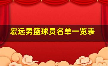 宏远男篮球员名单一览表