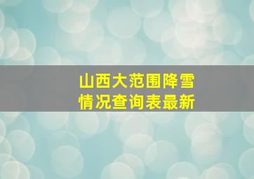 山西大范围降雪情况查询表最新