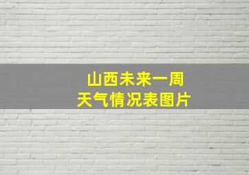 山西未来一周天气情况表图片