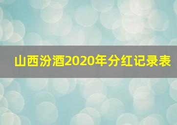 山西汾酒2020年分红记录表