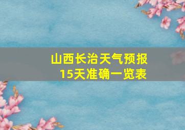 山西长治天气预报15天准确一览表