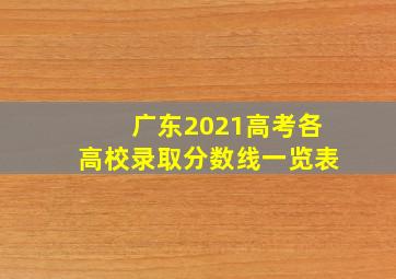 广东2021高考各高校录取分数线一览表