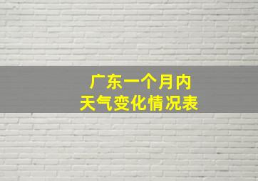 广东一个月内天气变化情况表