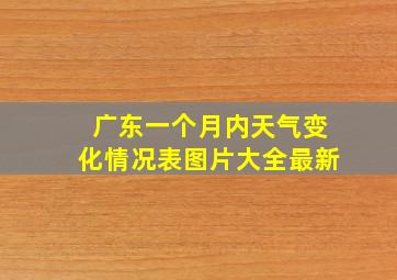 广东一个月内天气变化情况表图片大全最新